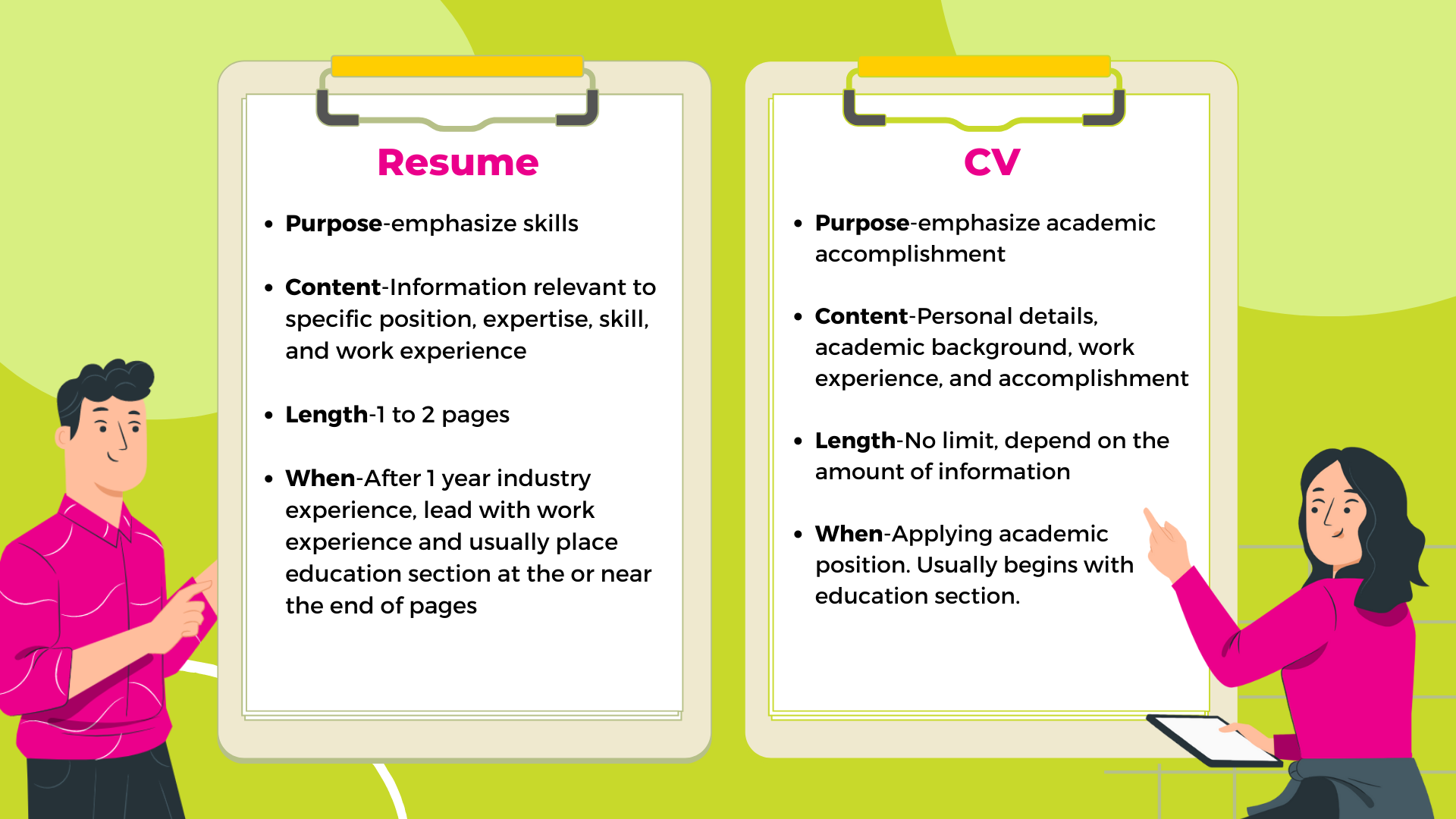 All Things You Should Know About CV