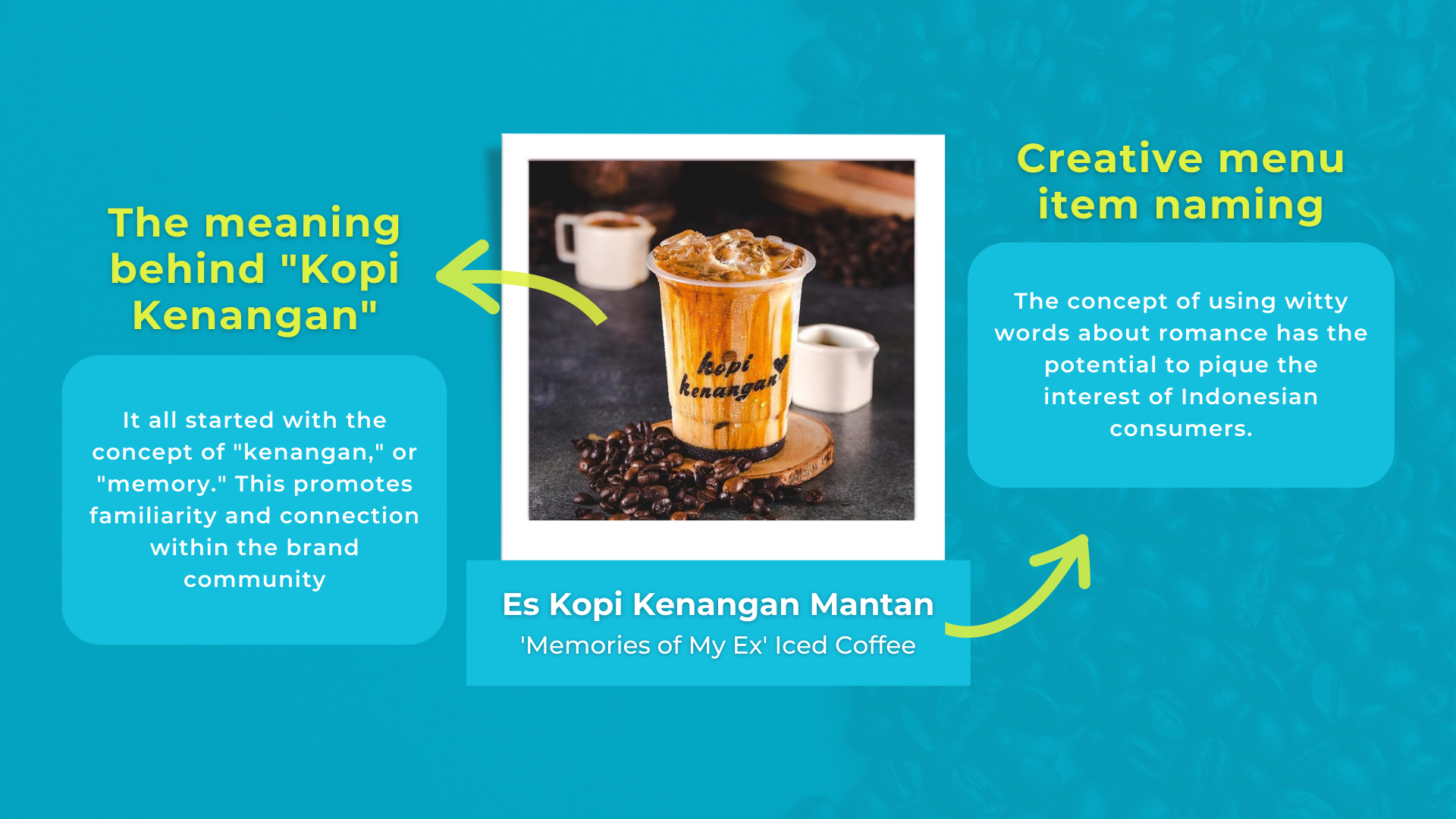 Marketing Strategy of Kopi Kenangan, The First FnB Unicorn in SEA
